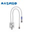 MASPRO/マスプロ電工 CSR7DW-P 4K・8K放送(3224MHz)対応 VU/BS・CS分波器 (セパレーター)