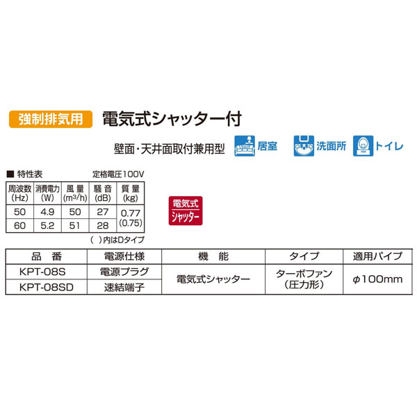 分電盤・架台・ドアホンのザイマのバクマ工業 KPT-08SD-BK 排気ファン 強制排気用 電気式シャッター付 ブラック パイプ用ファン【取寄商品】｜アングル2