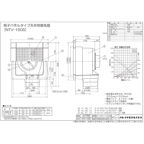 売買 材料マーケットのザイマ 電設 住設 工具ならお任せ下さい 日本電興 Ntv 150s ダクト用換気扇 速結端子付 風逆流防止シャッター付 接続パイプf100mm Bushwig Com