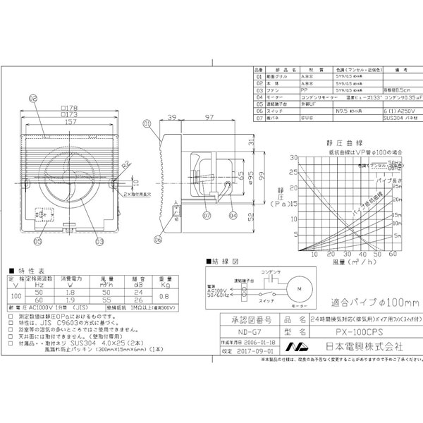 �����Ŷ� PX-100CPS �ѥ����Ѵ����� 24���־�������б� �ɼ������� ®��ü���� ���ڥ����å��� �ѥ��׸Ƥӷ¦�100mm