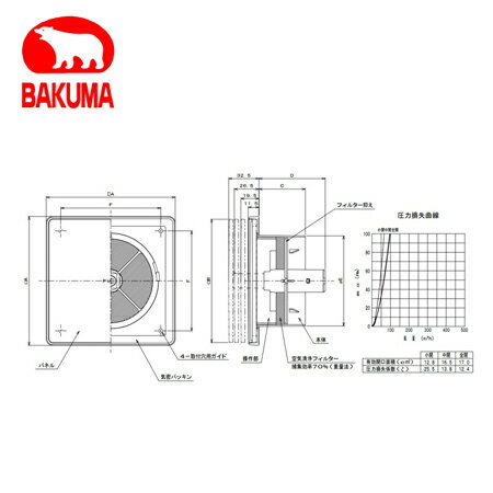 �Х��޹��� REPD-100JFK �������ץå��弰�쥸������ ���������ե��륿��+��Ǯ�������� �����뵤�� �������æ�� ���̡�ŷ���̼��շ��ѷ� �����ܥ꡼