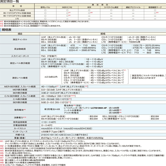 MASPRO/マスプロ電工 LCT6 ハンディータイプ　デジタルレベルチェッカー【取寄商品】 2