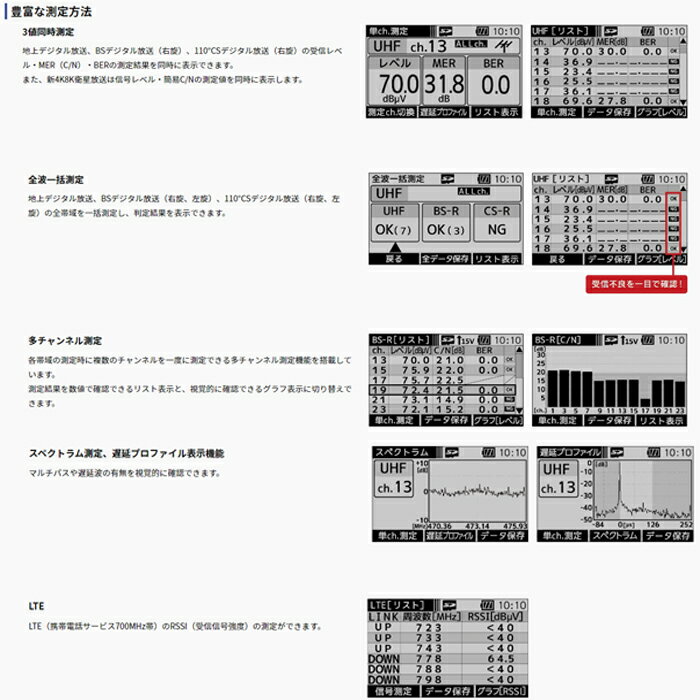MASPRO/マスプロ電工 LCT6 ハンディータイプ　デジタルレベルチェッカー【取寄商品】 3