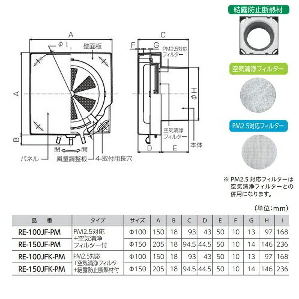 バクマ工業 RE-100JF-PM-G 樹脂製角型レジスター 自然給気用 PM2.5対応+空気清浄フィルター付 壁面取付用 グレー【取寄商品】 2