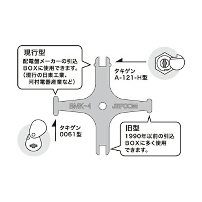 �����ե��� BMK-4 ���ѥޥ������ �ڼ���ʡ�