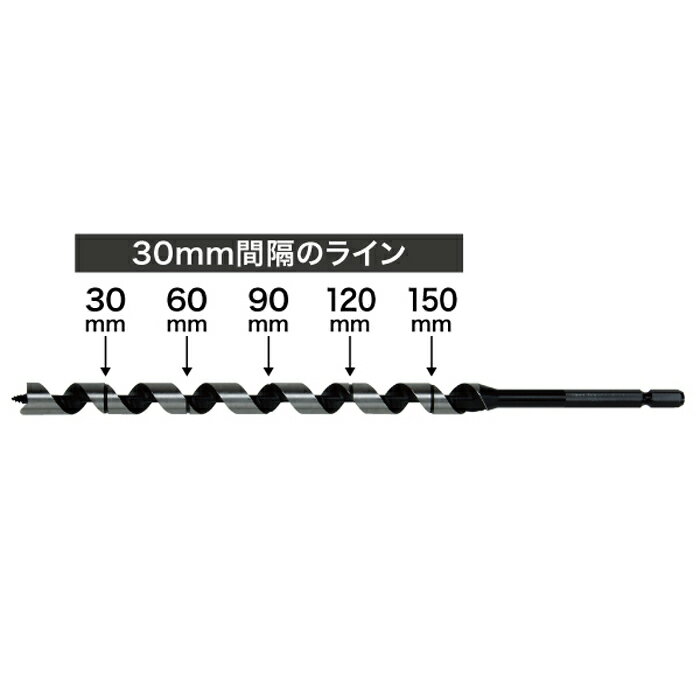 �����ե��� DG-15LS �ڹ��ɥ��ڼ���ʡ�