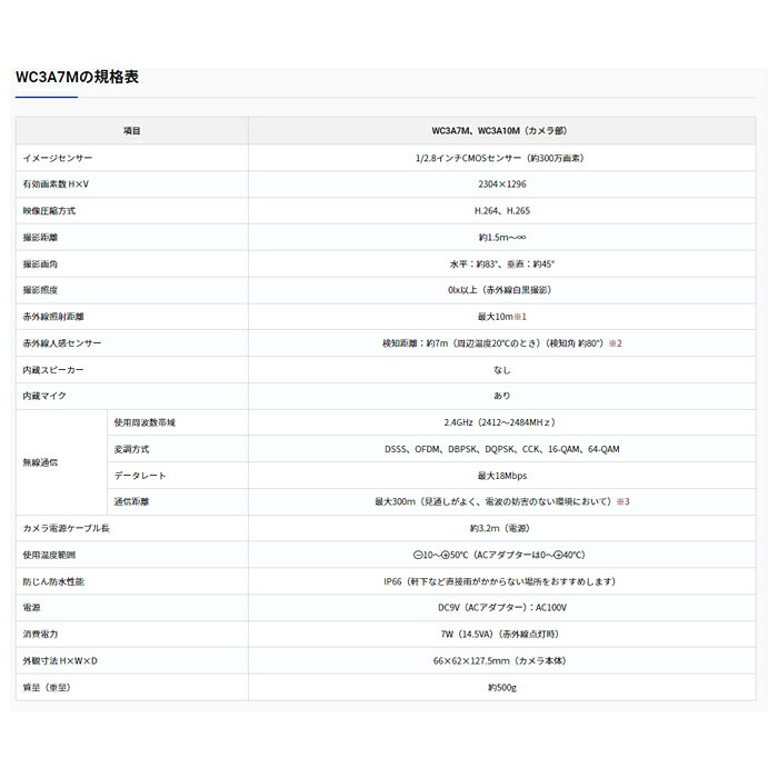 MASPRO/マスプロ電工 WC3A7M モニター＆カメラセット(3MP)ワイヤレスカメラセット simsystem-10020044 分電盤・架台・ドアホンのザイマ サンプル画像2
