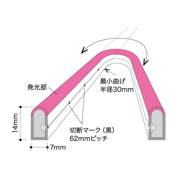 ジェフコム STM-FN01-04A LEDフレキネオン 4m アクアブルー【取寄商品】