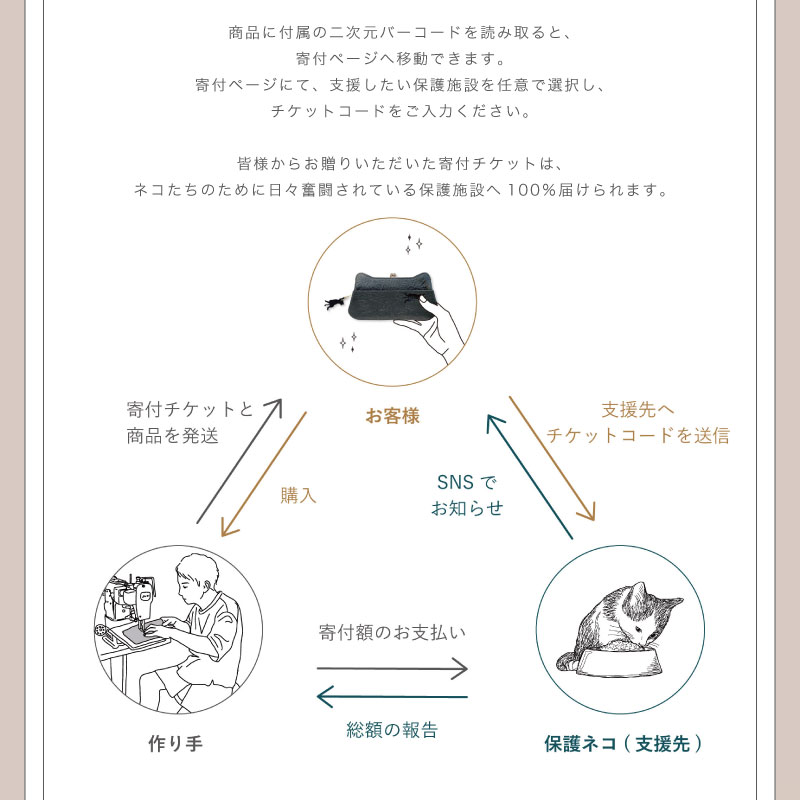 【MAX2000円OFFクーポン】aoneco ファブリックトート ネコ足 底鋲 A4対応 軽量 トートバッグ 伸びるリール付き チャーム付き タブレット 収納 バッグ 通勤 通学 猫 ネコ 雑貨 大人可愛い おしゃれ ギフト プレゼント 贈り物