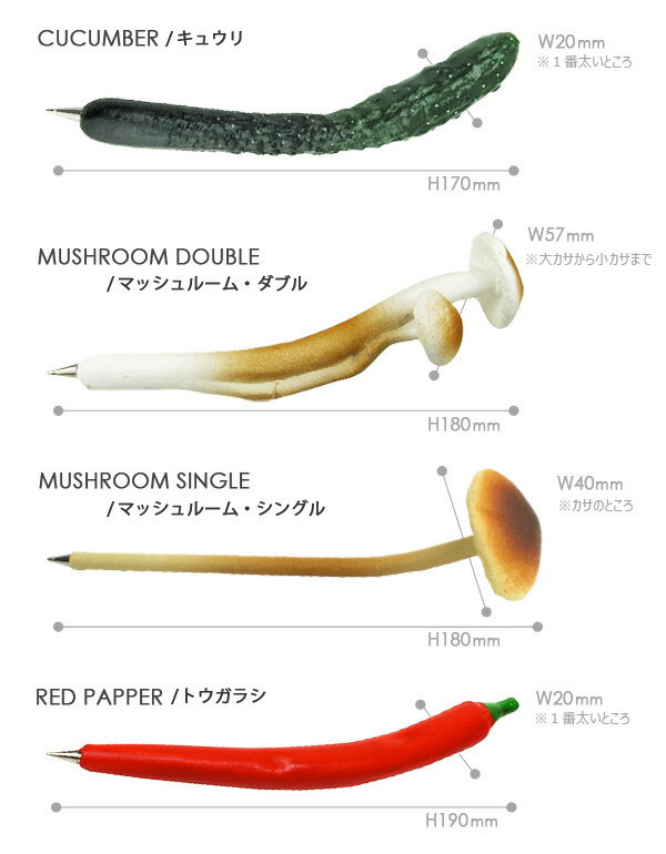 リアルな野菜ボールペン ベジーペン VEGGIE PEN 雑貨 ベジタブルボールペン グッズ ギフト プレゼント 文具文房具 輸入雑貨 景品 二次会 キャラクター 腕時計とおもしろ雑貨のシンシア プレゼント