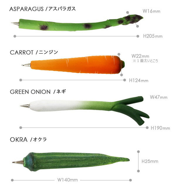 リアルな野菜ボールペン ベジーペン VEGGIE PEN 雑貨 ベジタブルボールペン グッズ ギフト プレゼント 文具文房具 輸入雑貨 景品 二次会 キャラクター 腕時計とおもしろ雑貨のシンシア プレゼント