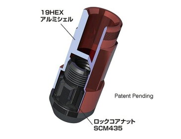 CRS ESSEX ハイエース/レジアスエース 200系 1型 2型 3型 4型 2ピースシェルナット ローレットタイプ/コアナット シーアールエス エセックス