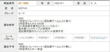 ポルテ シートカバー NCP141 一台分 クラッツィオ 品番ET-1042 キルティング タイプ 内装