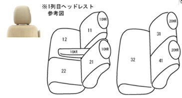 クラッツィオ シートカバー ブロスクラッツィオ NEWタイプ eKワゴン H82W Clazzio シートカバー EM-7501
