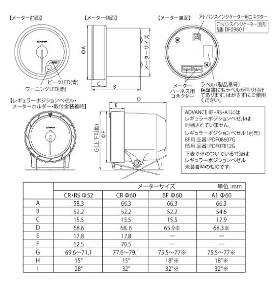 Defi デフィ インマニ計 インテークマニホールドプレッシャー計 60φ DF17401 ADVANCE A1