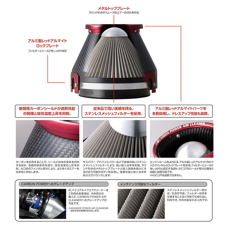ブリッツ シフォン LA650F LA660F カーボンパワー エアクリーナー 35262 BLITZ
