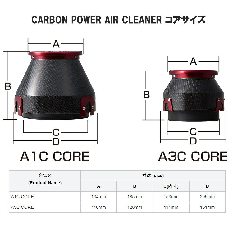 ブリッツ シフォン LA650F LA660F カーボンパワー エアクリーナー 35262 BLITZ