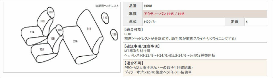 ベレッツァ シートカバー アクティー バン HH5 HH6 ワイルドステッチ アルファ H099 H098 シート 内装