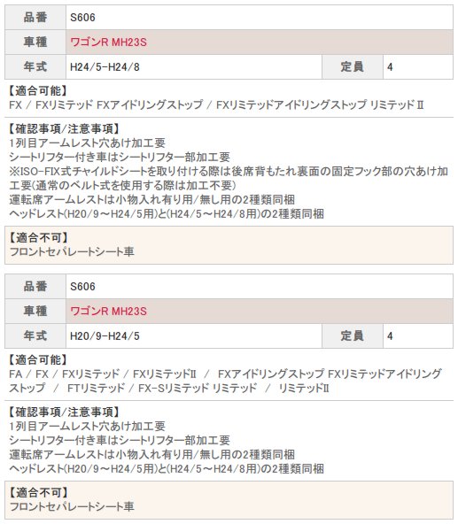 �٥�åĥ� �����ȥ��С� �若��R MH23S �����奢�� �����饤�� S�饤�� S606 ������ ����