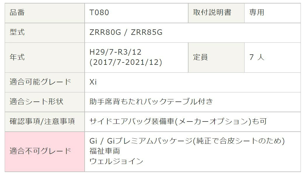 ベレッツァ シートカバー エスクァイア ZRR...の紹介画像3