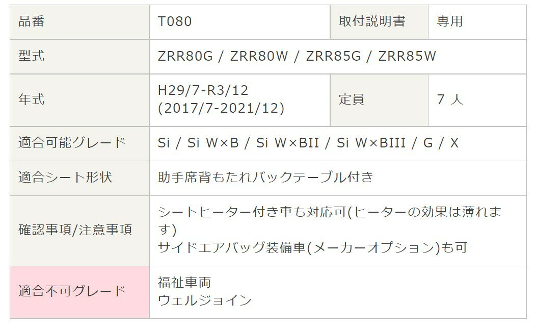 ベレッツァ シートカバー ノア ZRR80G ...の紹介画像3