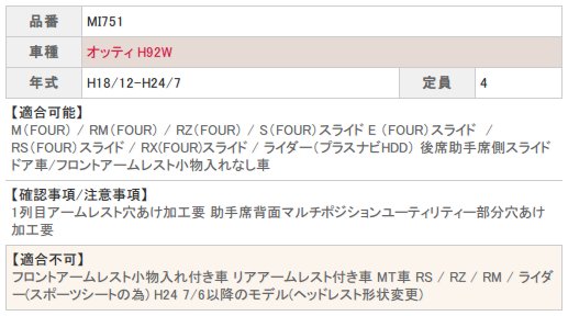ベレッツァ シートカバー オッティ H92 ベーシック アルファ α MI751 シート 内装
