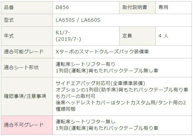 ベレッツァ シートカバー タント LA650S LA660S ワイルドステッチ アルファ D856 シート 内装