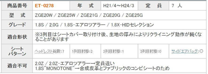 ウィッシュ シートカバー ZGE20W ZGE25W ZGE21G ZGE20G ZGE25G クラッツィオ ベーシックシリーズ クラッツィオ ジュニア Jr ET-0278 シート 内装