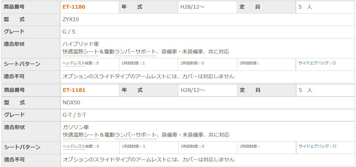 C-HR シートカバー NGX50 ZYX10 クラッツィオ クラッツィオ プライム ET-1180 ET-1181 シート 内装 3