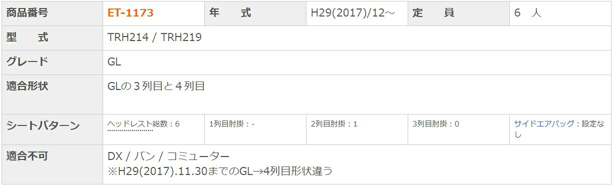 クラッツィオ シートカバー ハイエース ワゴン 200系 ジュニア Jr ET-1173 シート ...