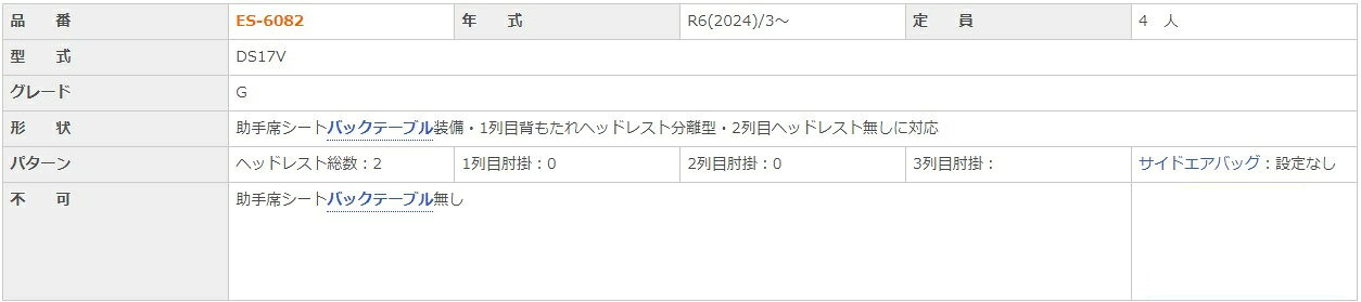 クラッツィオ シートカバー エブリィ DA17V ヴィンテージ VINTAGE ES-6082 シート 内装