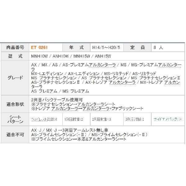 クラッツィオ シートカバー アルファード MNH10W ANH10W MNH15W ANH15W ワン ONE ET-0261 シート 内装