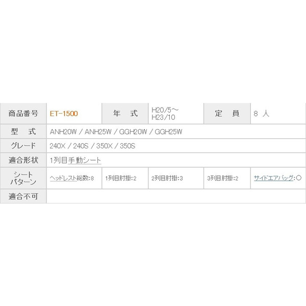 クラッツィオ シートカバー アルファード ANH20W ANH25W GGH20W GGH25W ワン ONE ET-1500 シート 内装