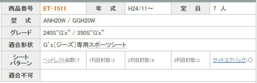 クラッツィオ シートカバー アルファード ANH20W GGH20W ジーンズ JEANS ET-1511 シート 内装