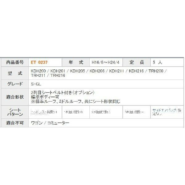 クラッツィオ シートカバー ハイエース 200系 ジーンズ JEANS ET-0237 シート 内装