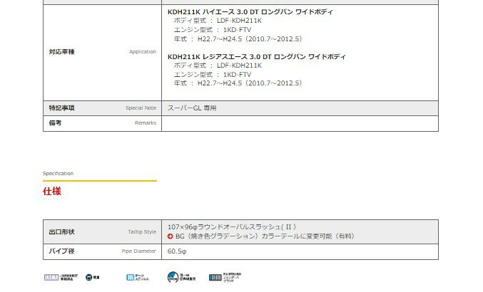 フジツボ レジアスエース LDF-KDH211K マフラー 460-28029 FUJITSUBO Wagolis ワゴリス