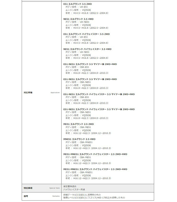 フジツボ エルグランドハイウェイスター UA-E51 センターパイプ 860-17851 FUJITSU...