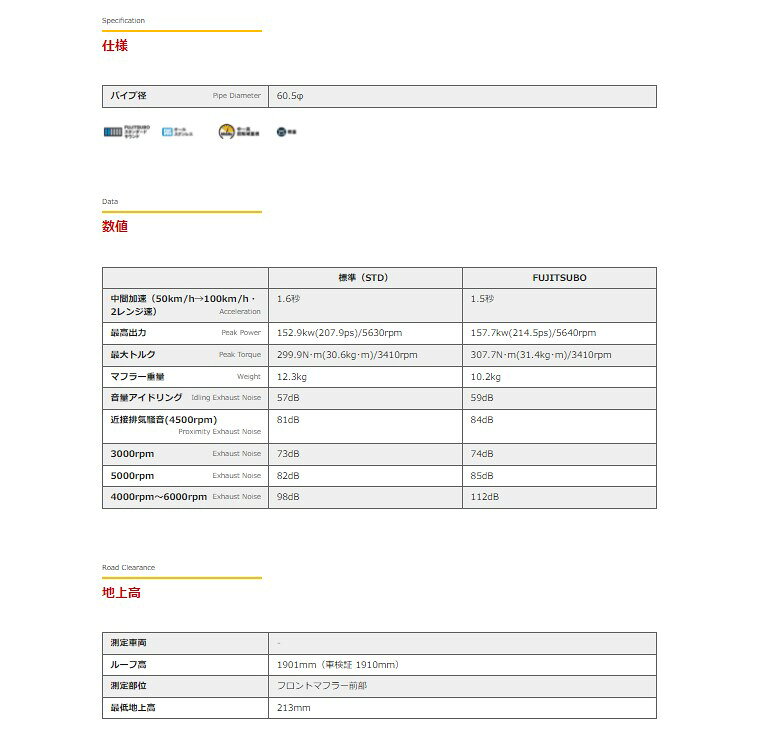 フジツボ エルグランドハイウェイスター UA-E51 センターパイプ 860-17851 FUJITSU...