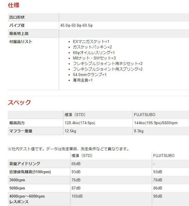 フジツボ プレリュード E-BB1・E-BB4 エキゾーストマニフォールド 630-53442 FUJITSUBO スーパーEX