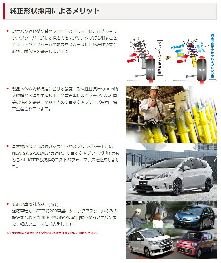 カヤバ エルグランド TE5 ショックアブソーバー サスペンションキット LKIT-TE52MC KYB Lowfer Sports ローファースポーツ キット