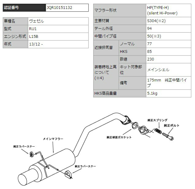 ヴェゼル RU1/RU3 マフラー マフラー形状HP(TYPE-H) SUS304 32016-AH032 HKS silent Hi-Power サイレントハイパワー