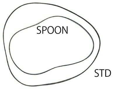 スプーン スポーツ S2000 AP1 2 ALTERNATOR BELT オルターネーター ベルト 38920-AP1-010 SPOON SPORTS