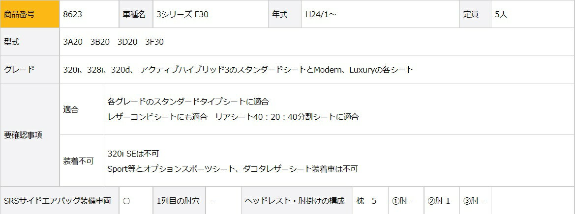 エルディーネ シートカバー BMW 3シリーズ(F30) 3A20 3B20 3D20 3F20 8623 ELDINE SUPERIOR PUNCHING Collection スーペリア パンチングコレクション