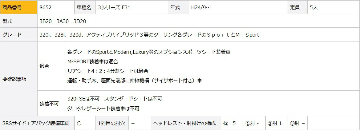 エルディーネ シートカバー BMW 3シリーズ(F31) 3B20 3A20 3D20 8652 ELDINE SUPERIOR PUNCHING Collection スーペリア パンチングコレクション