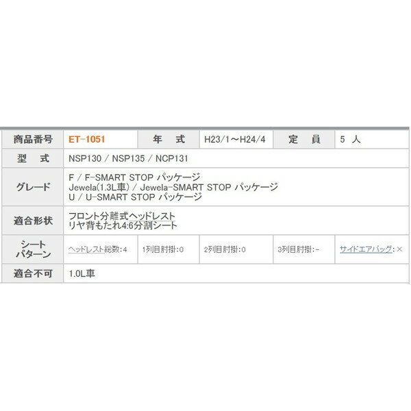 クラッツィオ シートカバー ヴィッツ NSP130/NSP135/NCP131 リアルレザー Real Leather ET-1051 シート 内装