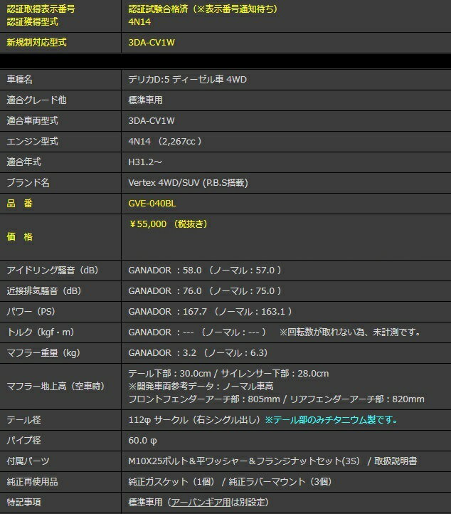 ガナドール デリカD:5　3DA-CV1W 後期 ディーゼル車4WD マフラー 右シングル出し（サークルテール） GVE-040BL GANADOR Vertex 4WD SUV バーテックス 4WD SUV