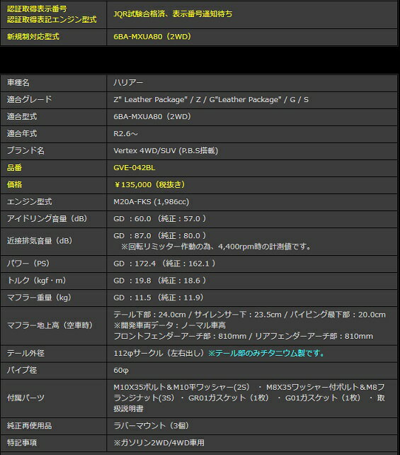 ハリアー 6BA-MXUA80 マフラー GVE-042BL GANADOR ガナドール Vertex 4WD SUV