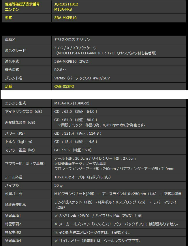 ヤリスクロス 5BA-MXPB10 2WD ガソリン マフラー リヤピースのみ GVE-052PO GANADOR ガナドール Vertex 4WD SUV