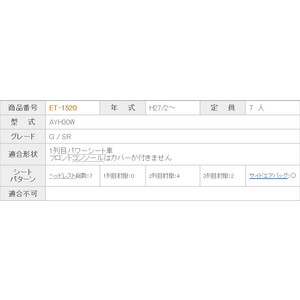 ����åĥ��� �����ȥ��С� ����ե����ɥϥ��֥�å� AYH30W �ץ饤�� Prime ET-1520 ������ ����