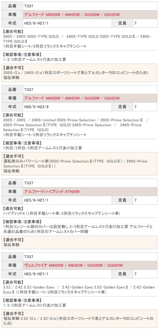 ベレッツァ シートカバー アルファードハイブリッド ATH20W ワイルドステッチ アルファ T337 シート 内装